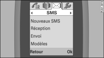 Menu SMS